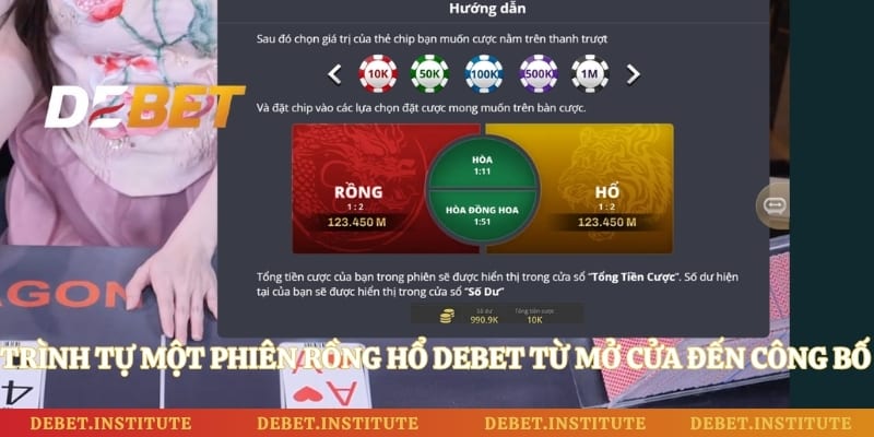 Trình tự một phiên rồng hổ Debet từ mở cửa đến công bố kết quả