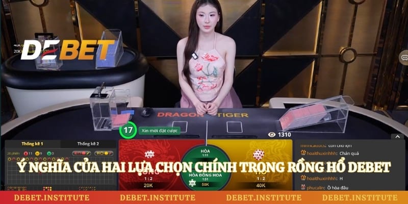 Ý nghĩa của hai lựa chọn chính trong rồng hổ Debet